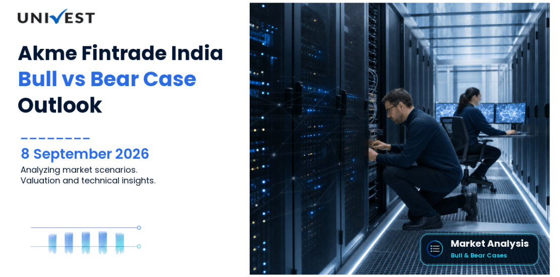 Akme Fintrade India Share: Bull Case vs Bear Case for 2026