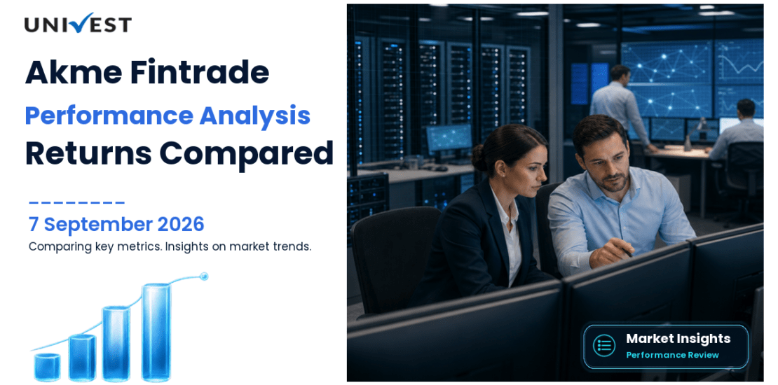 Akme Fintrade (India) vs Nifty 50: Returns Compared