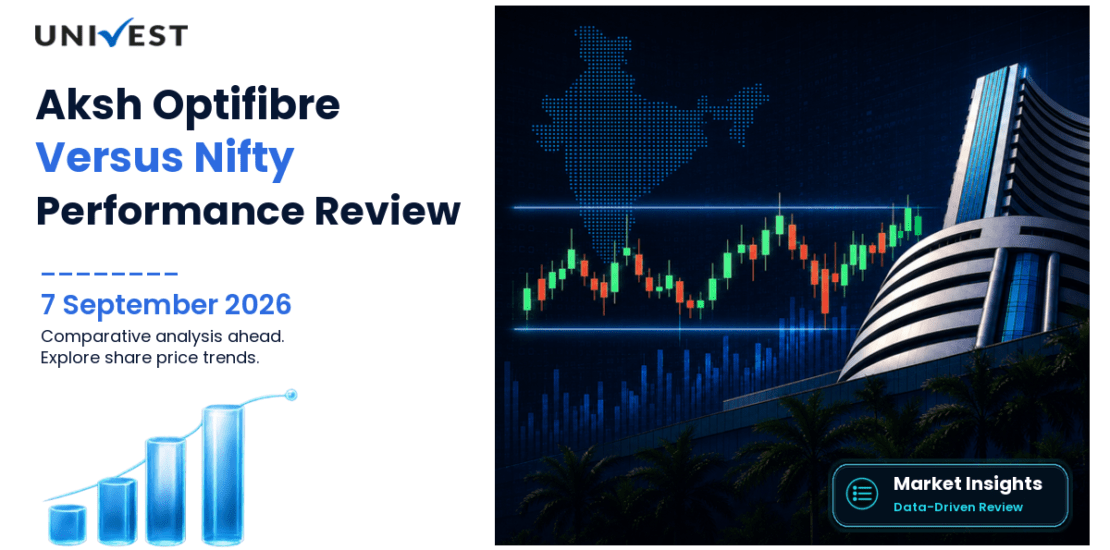 Aksh Optifibre vs Nifty 50: Share Price Performance Compared