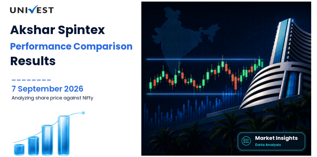 Akshar Spintex vs Nifty 50: Share Price Performance Compared