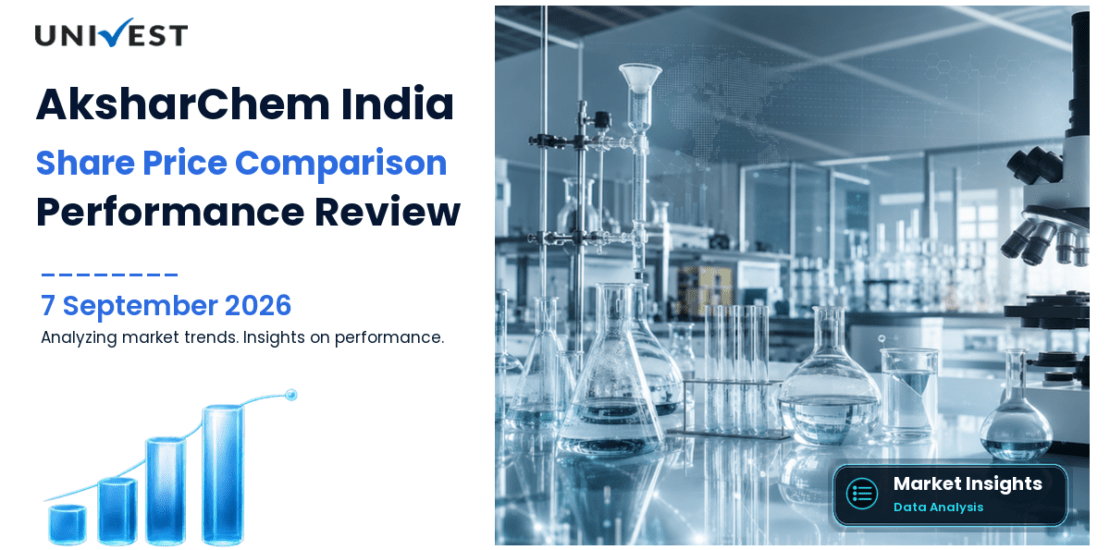 AksharChem India vs Nifty 50: Share Price Performance Compared