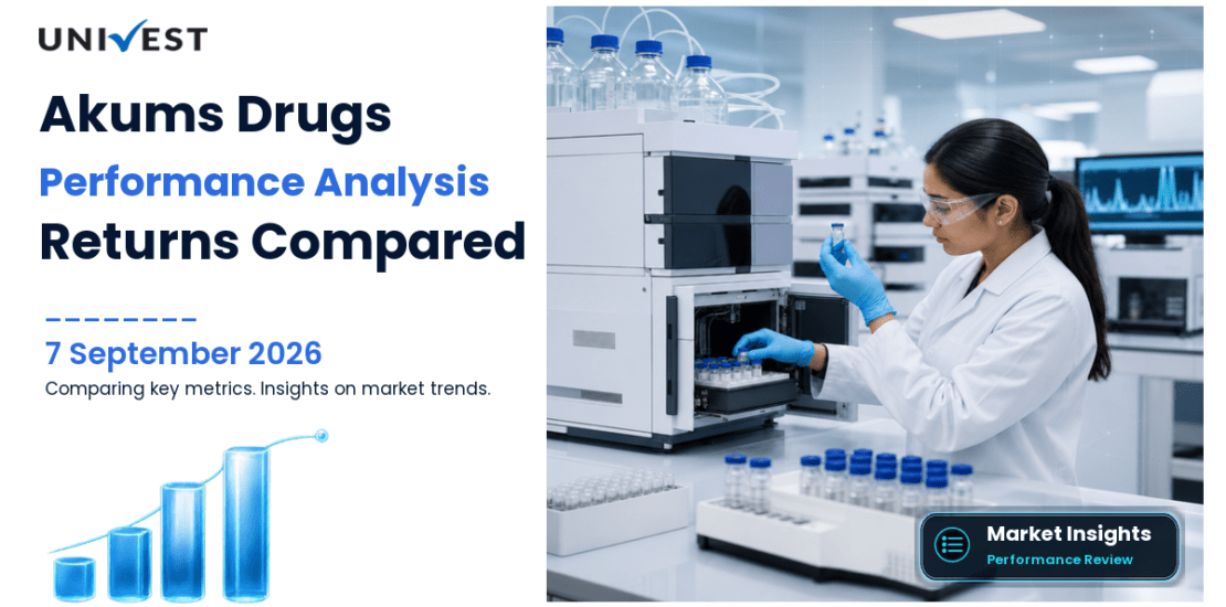 Akums Drugs and Pharmaceuticals vs Nifty 50: Returns Compared