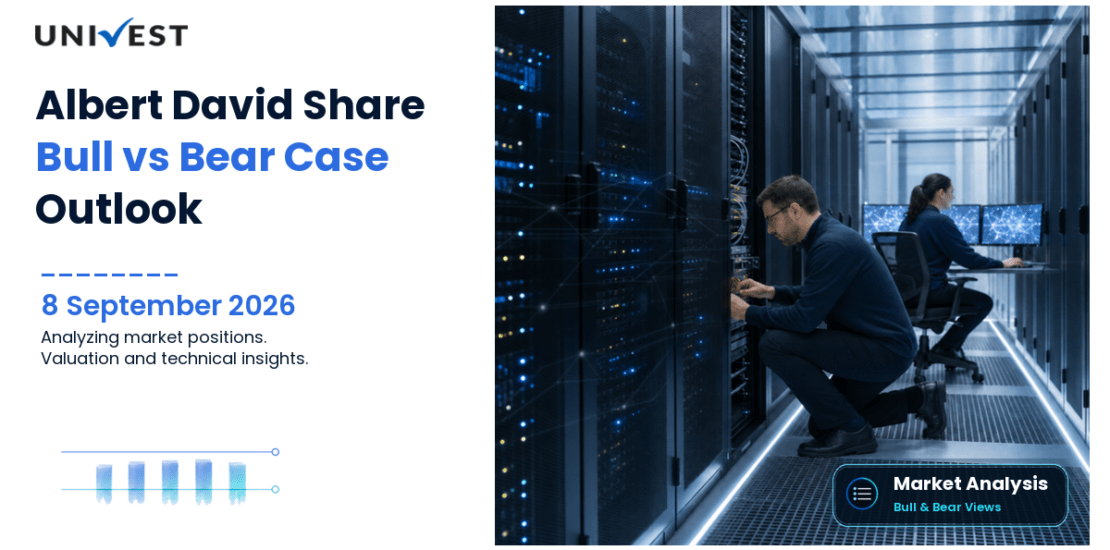 Albert David Share: Bull Case vs Bear Case for 2026