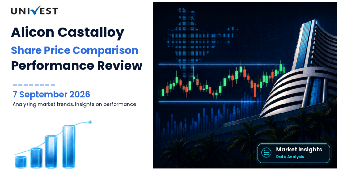 Alicon Castalloy vs Nifty 50: Share Price Performance Compared