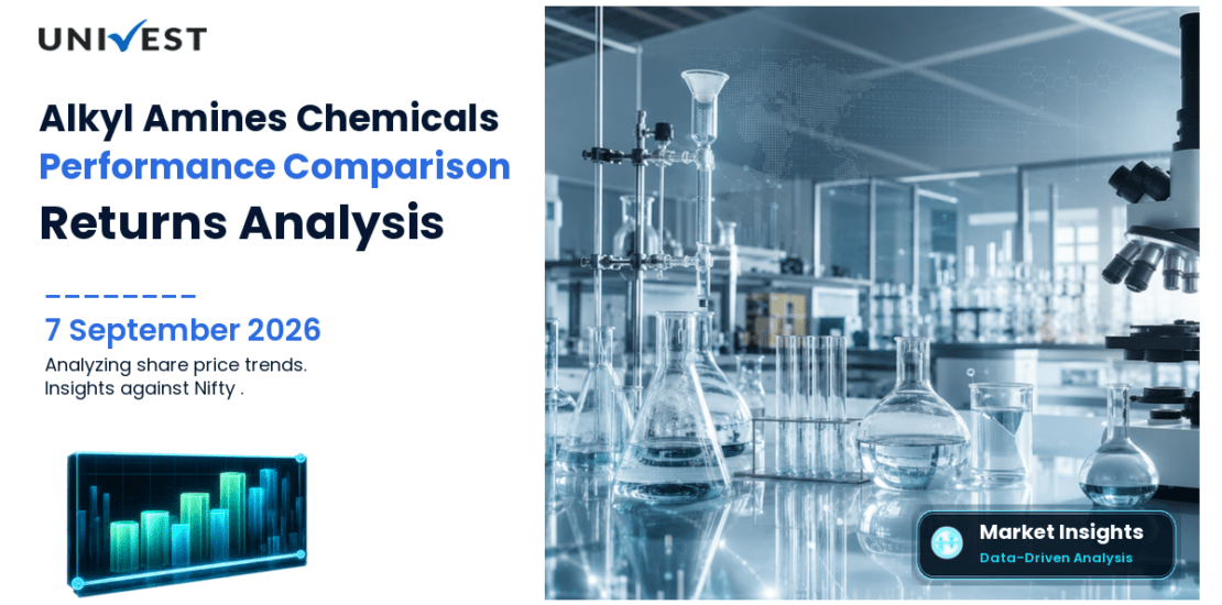 Alkyl Amines Chemicals vs Nifty 50: Returns Compared