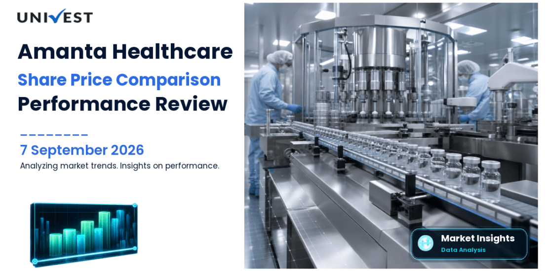 Amanta Healthcare vs Nifty 50: Share Price Performance Compared