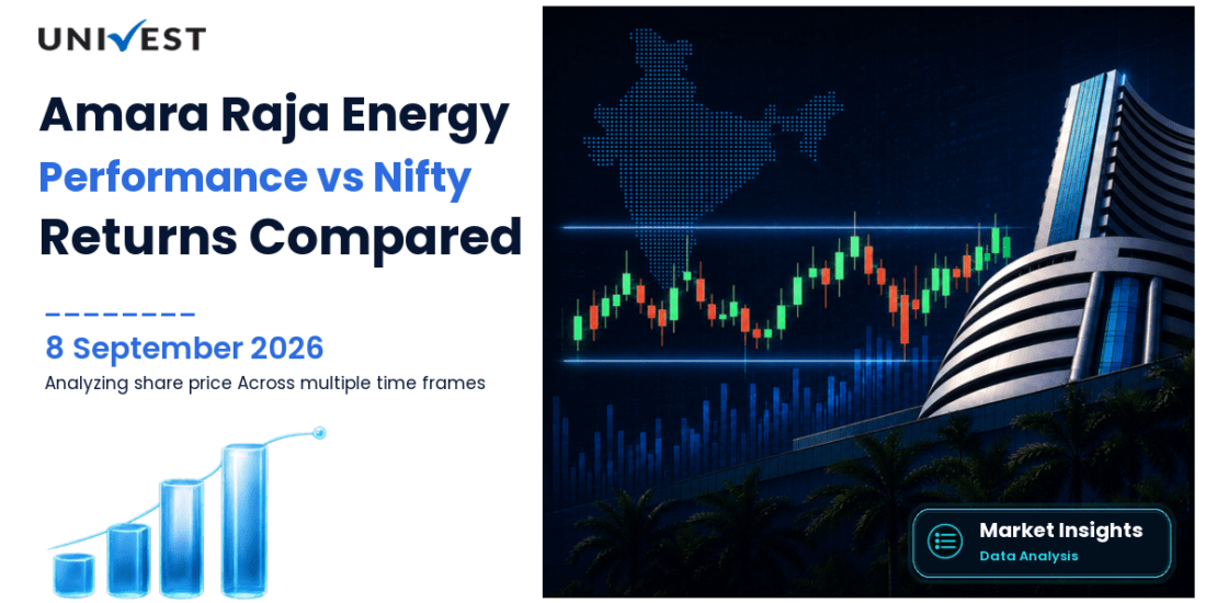 Amara Raja Energy & Mobility vs Nifty 50: Returns Compared