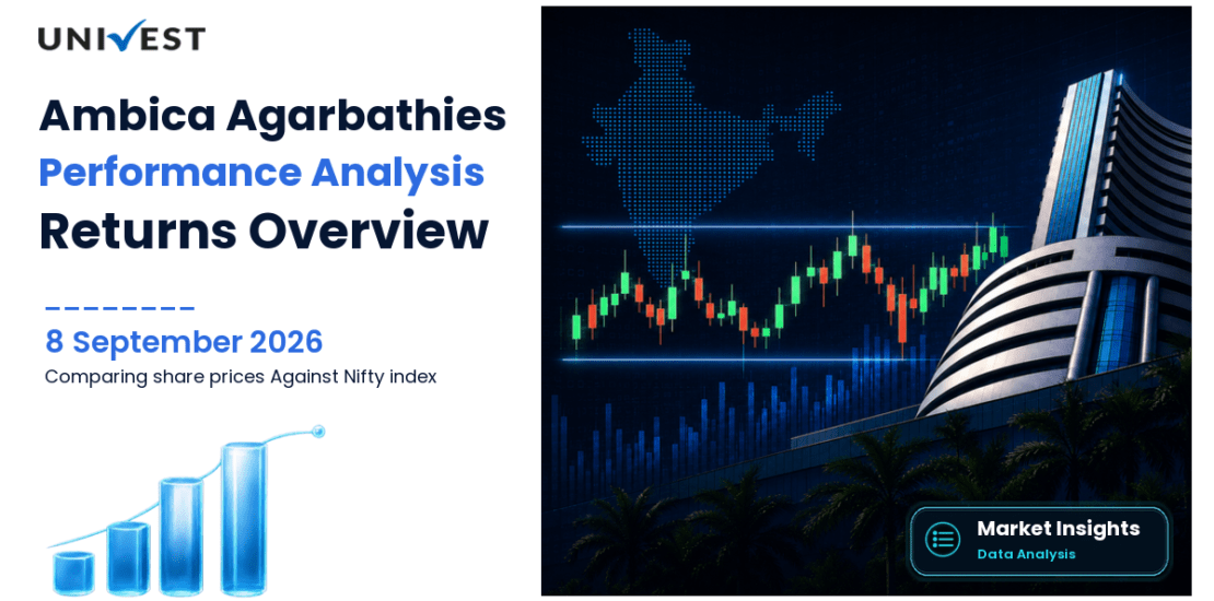 Ambica Agarbathies vs Nifty 50: Returns