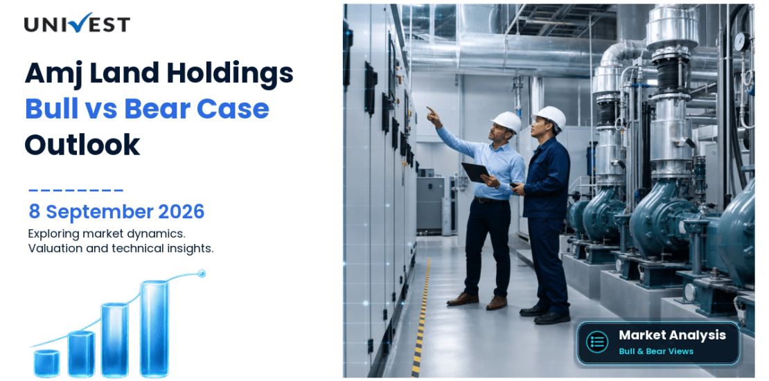 Amj Land Holdings Share: Bull Case vs Bear Case for 2026