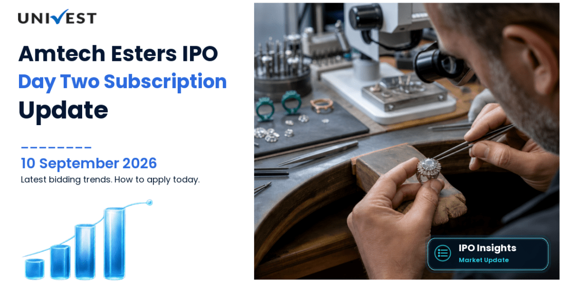 Amtech Esters IPO Day 2: Subscription Status on 10 September 2026