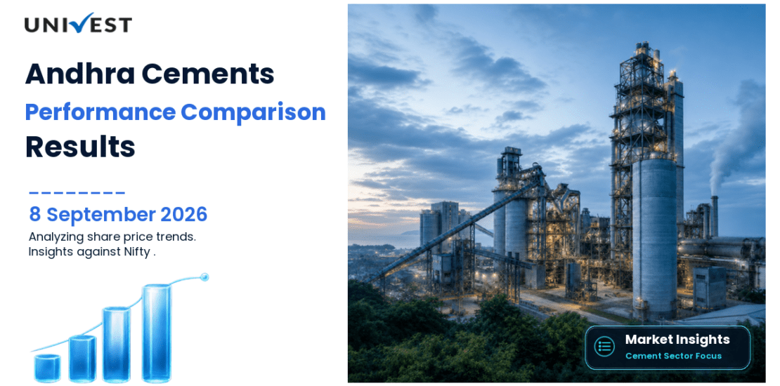 Andhra Cements vs Nifty 50: Share Price Performance Compared