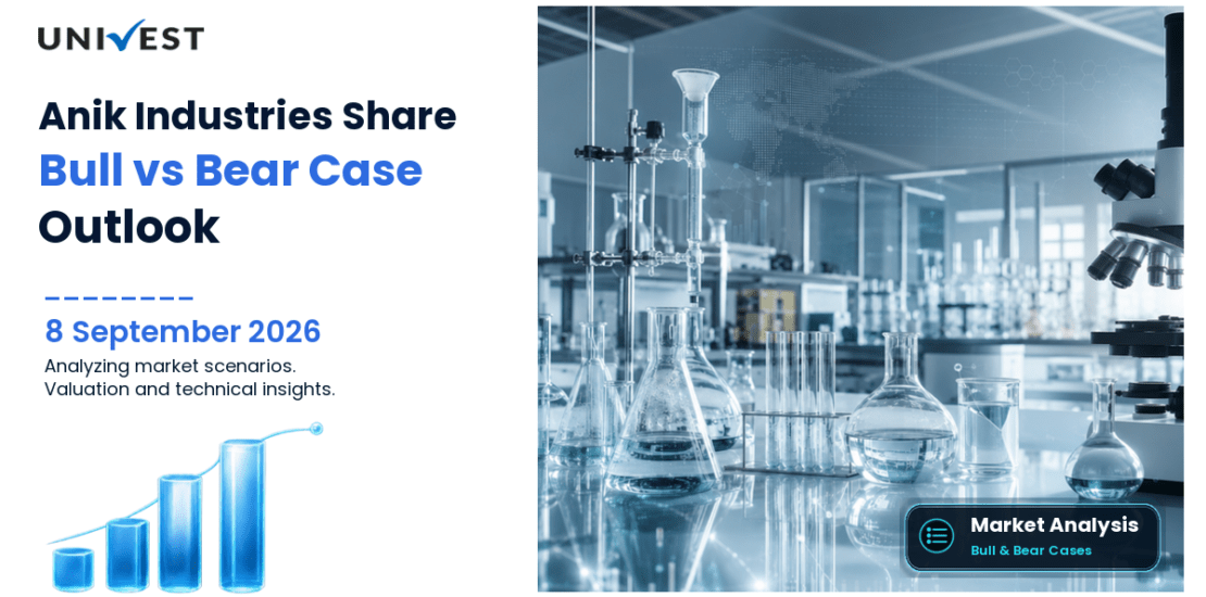Anik Industries Share: Bull Case vs Bear Case for 2026