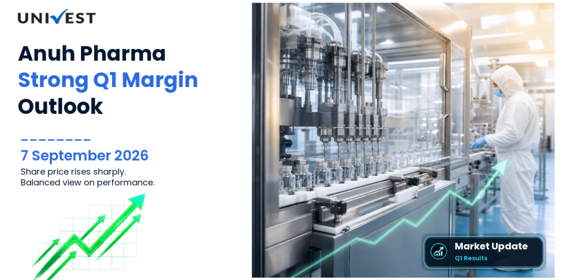 Anuh Pharma: Should You Buy, Hold, or Sell Right Now?