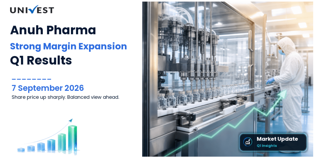 Anuh Pharma: Should You Buy, Hold, or Sell Right Now?