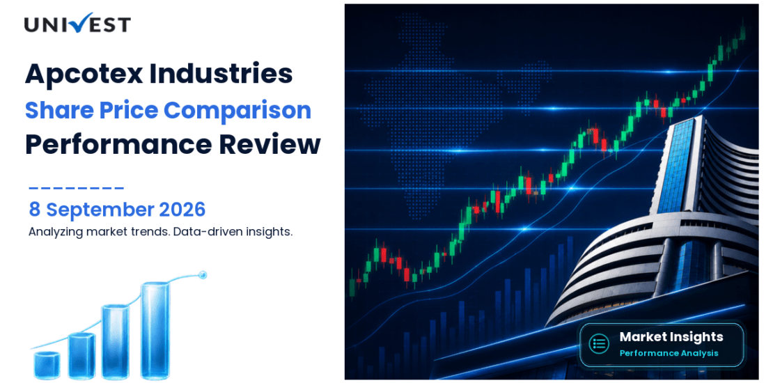 Apcotex Industries vs Nifty 50: Share Price Performance Compared