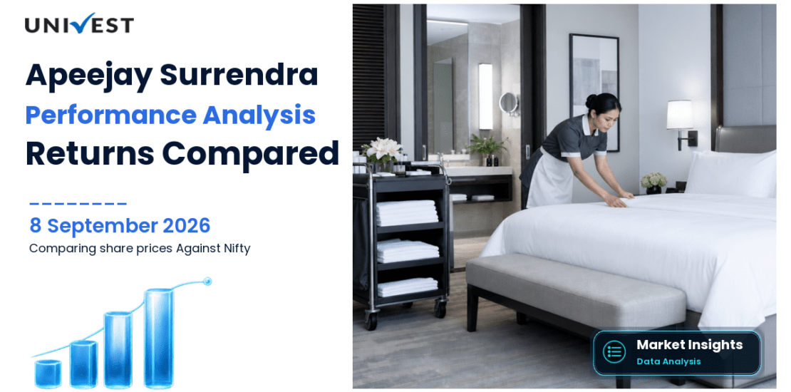 Apeejay Surrendra Park Hotels vs Nifty 50: Returns Compared