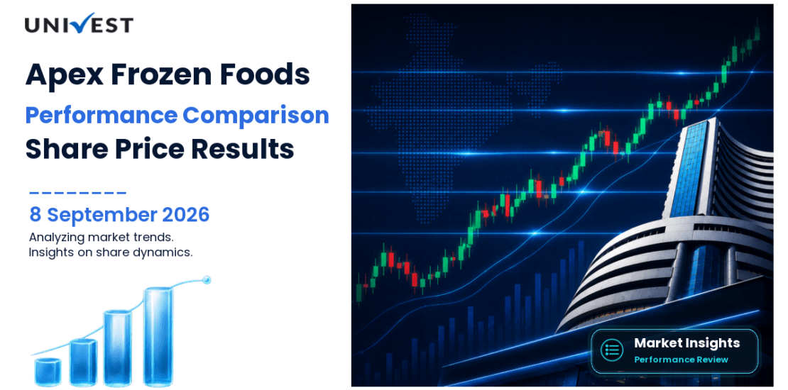 Apex Frozen Foods vs Nifty 50: Share Price Performance Compared