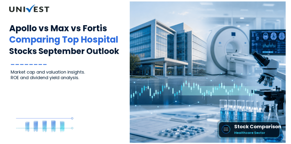 Apollo Hospitals vs Max Healthcare vs Fortis Healthcare: Side-by-Side Comparison of India's Top Hospital Stocks
