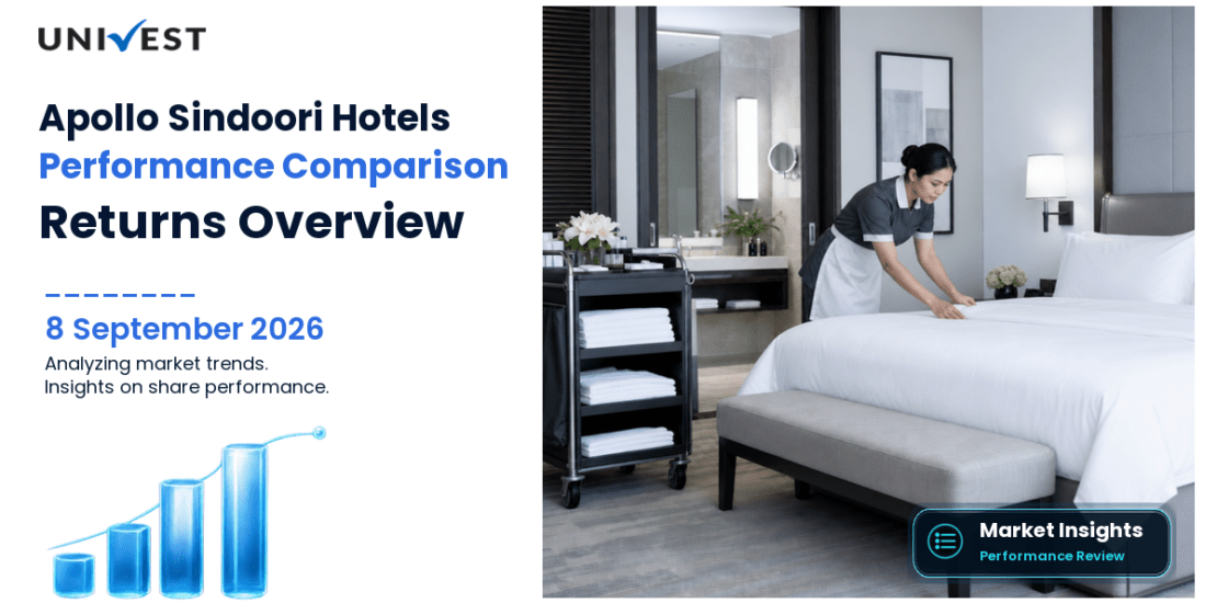 Apollo Sindoori Hotels vs Nifty 50: Returns Compared
