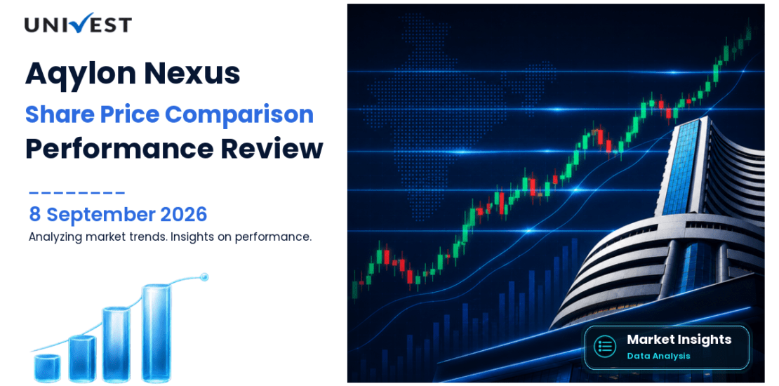 Aqylon Nexus vs Nifty 50: Share Price Performance Compared