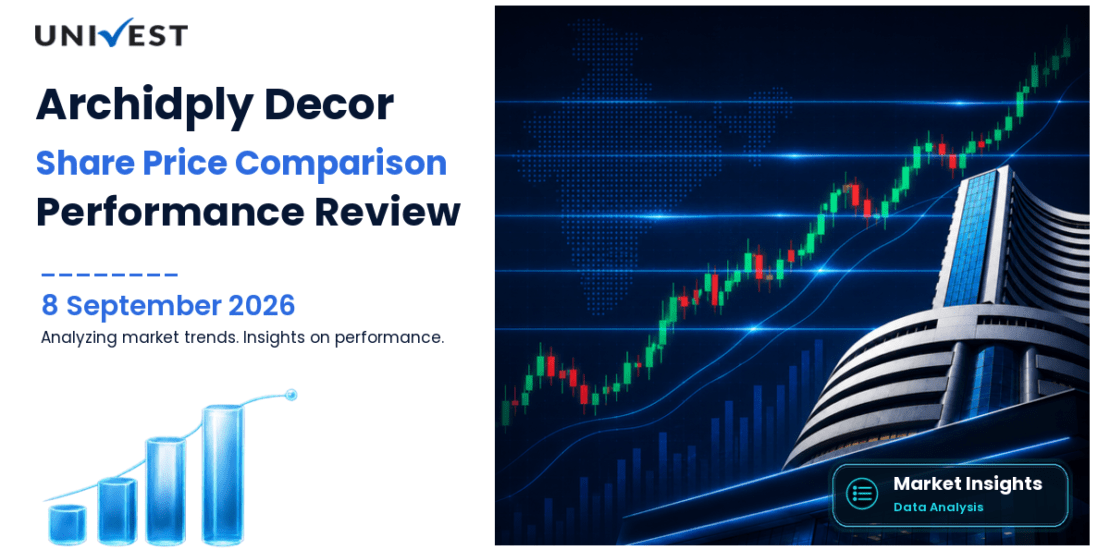 Archidply Decor vs Nifty 50: Share Price Performance Compared