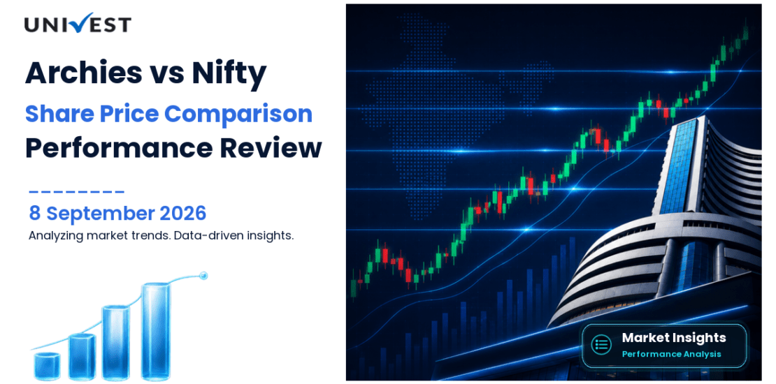 Archies vs Nifty 50: Share Price Performance Compared