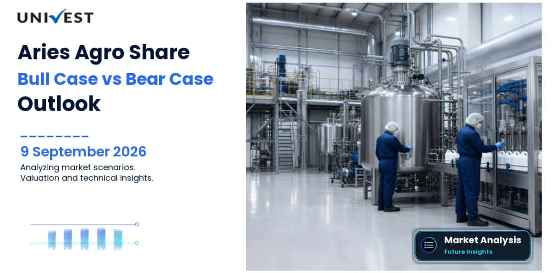 Aries Agro Share: Bull Case vs Bear Case for 2026