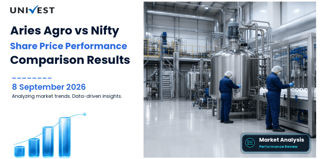 Aries Agro vs Nifty 50: Share Price Performance Compared