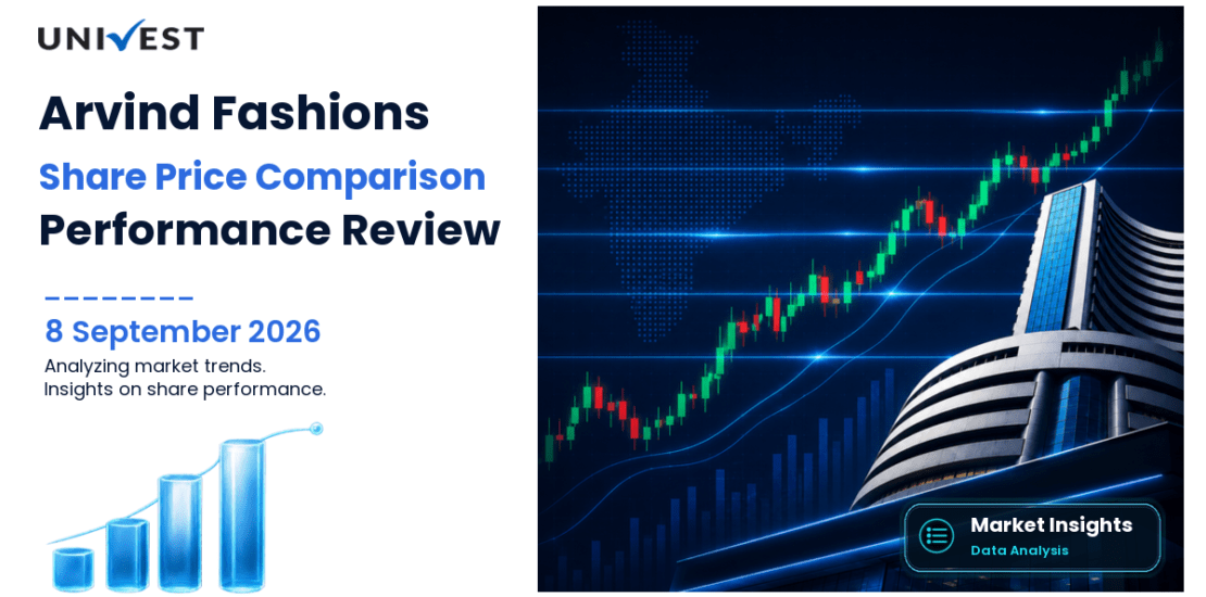 Arvind Fashions vs Nifty 50: Share Price Performance Compared