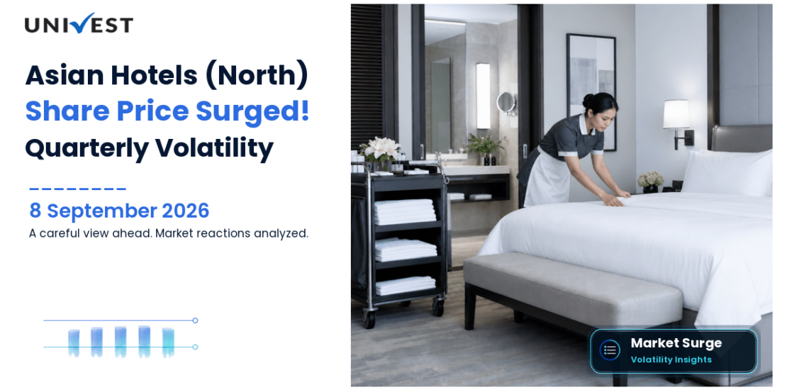 Asian Hotels (North): Should You Buy, Hold, or Sell Right Now?