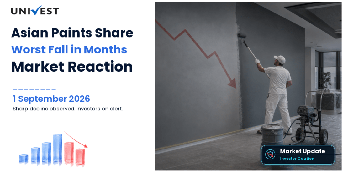 Asian Paints Share Price Sees Worst Single-Day Fall in 5 Months