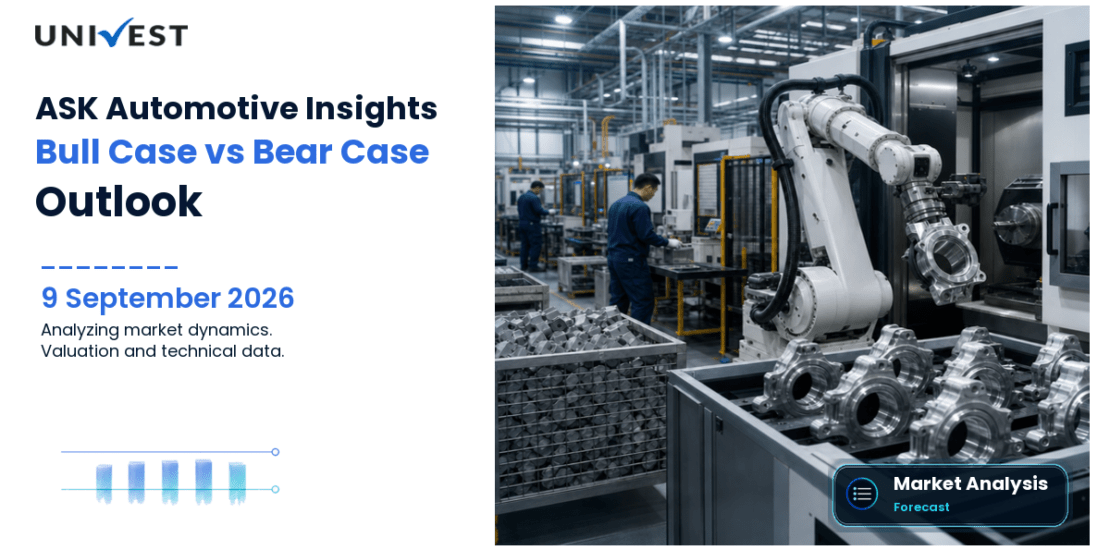 ASK Automotive Share: Bull Case vs Bear Case for 2026