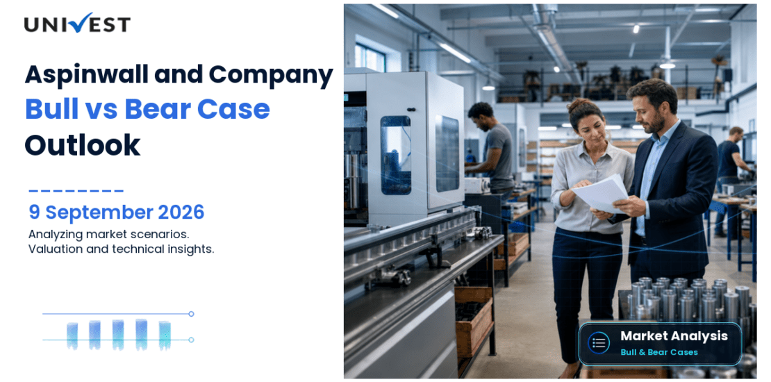 Aspinwall and Company Share: Bull Case vs Bear Case for 2026
