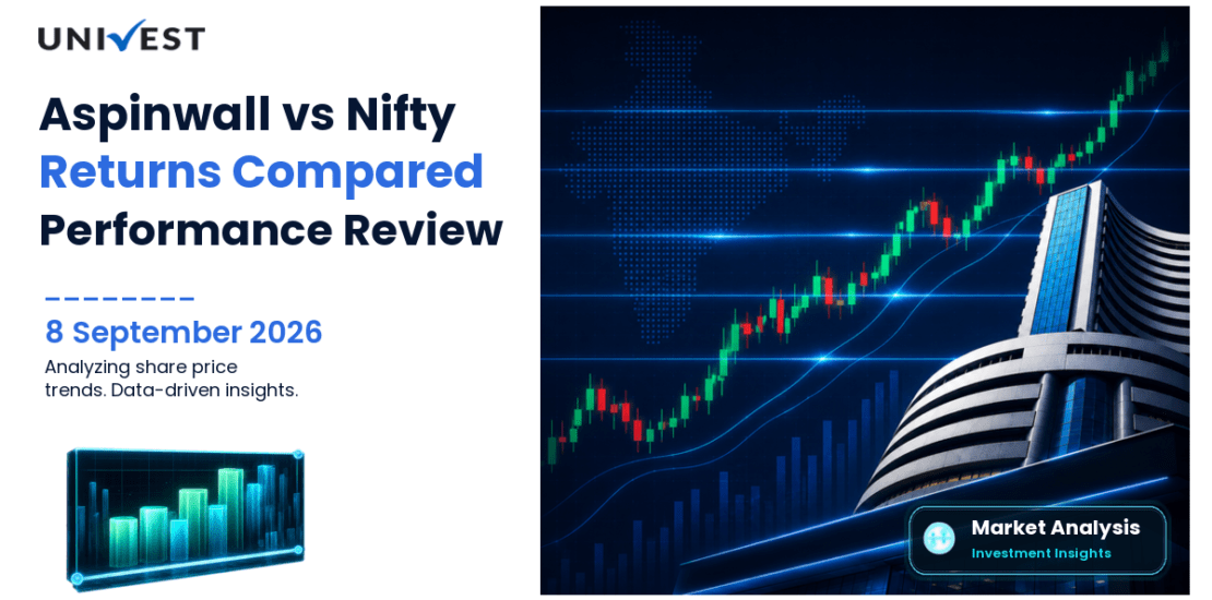 Aspinwall and Company vs Nifty 50: Returns Compared