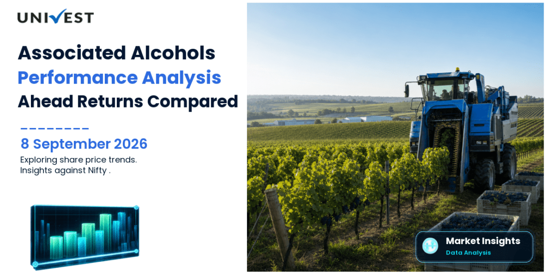 Associated Alcohols & Breweries vs Nifty 50: Returns Compared