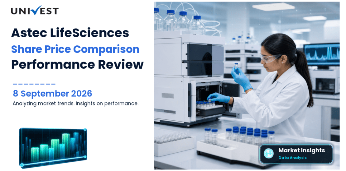 Astec LifeSciences vs Nifty 50: Share Price Performance Compared