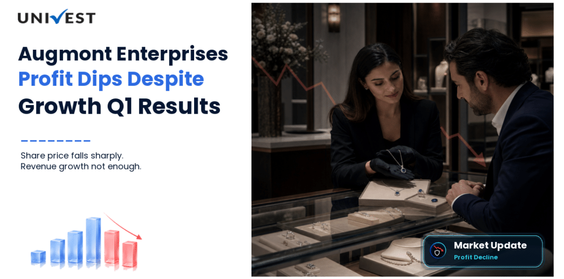Augmont Enterprises Share Price Falls 2.85% Despite 30% Revenue Growth as Q1 Profit Dips 15.3%