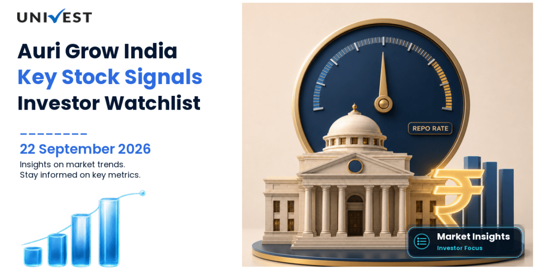 Auri Grow India: 7 Stock Signals Investors Are Watching Right Now