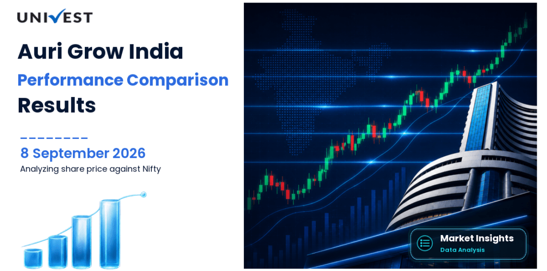 Auri Grow India vs Nifty 50: Share Price Performance Compared