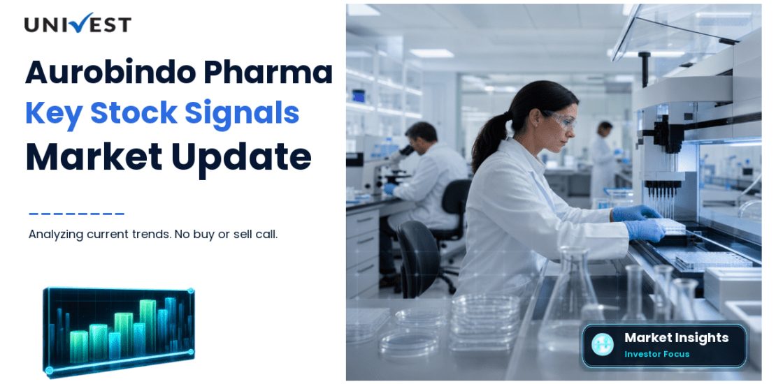 Aurobindo Pharma: 7 Stock Signals Investors Are Watching Right Now
