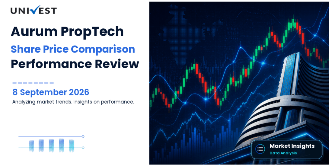 Aurum PropTech vs Nifty 50: Share Price Performance Compared