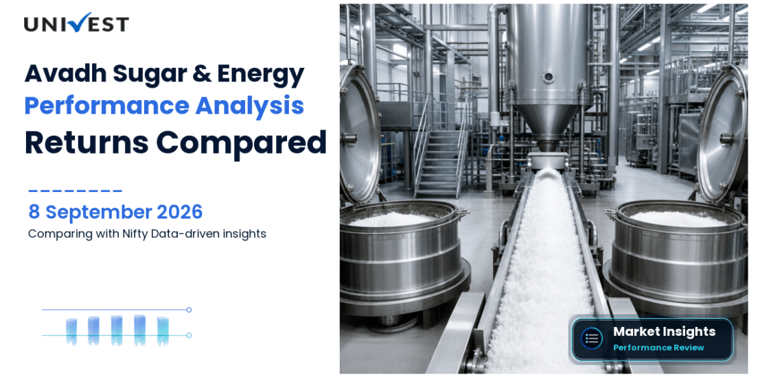 Avadh Sugar & Energy vs Nifty 50: Returns Compared