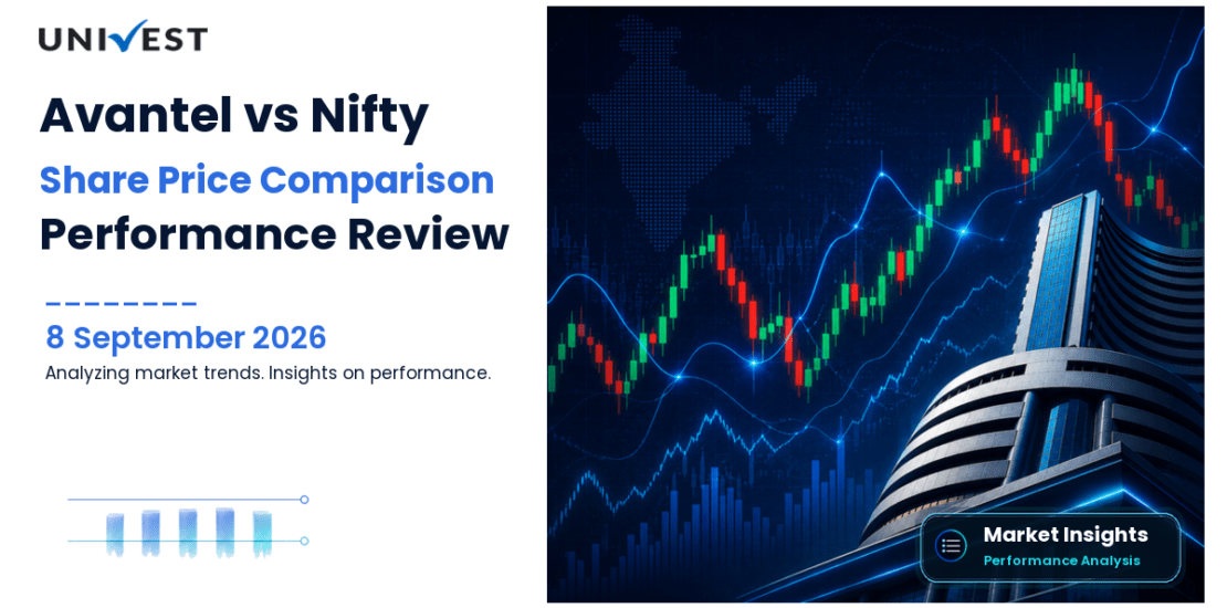 Avantel vs Nifty 50: Share Price Performance Compared