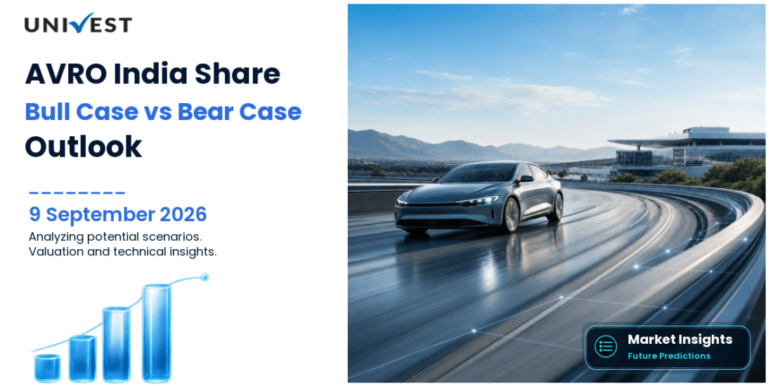 AVRO India Share: Bull Case vs Bear Case for 2026