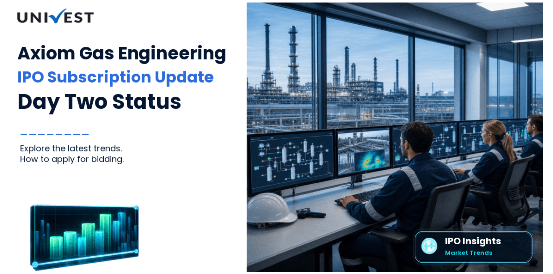 Axiom Gas Engineering IPO Day 2: Subscription Status on 21 September 2026