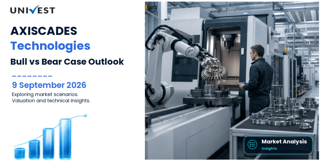 AXISCADES Technologies Share: Bull Case vs Bear Case for 2026