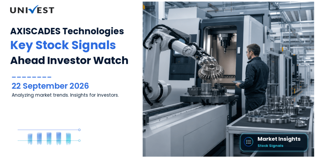 AXISCADES Technologies: 7 Stock Signals Investors Are Watching Right Now