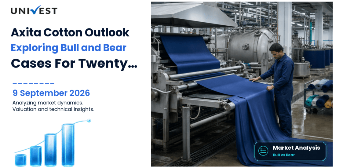 Axita Cotton Share: Bull Case vs Bear Case for 2026