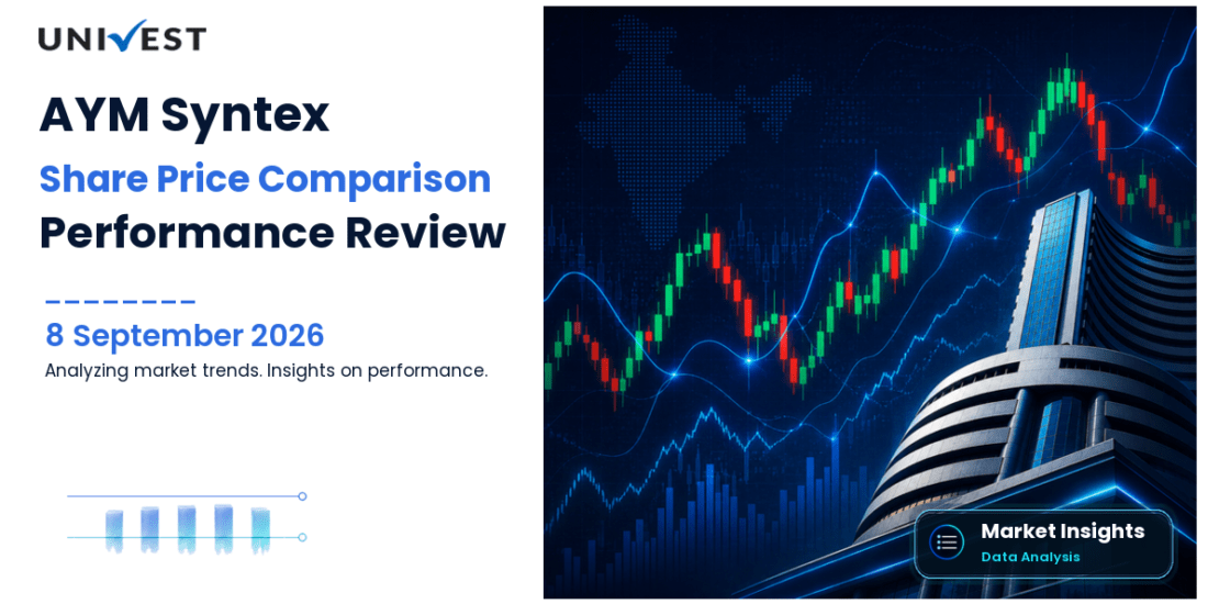 AYM Syntex vs Nifty 50: Share Price Performance Compared