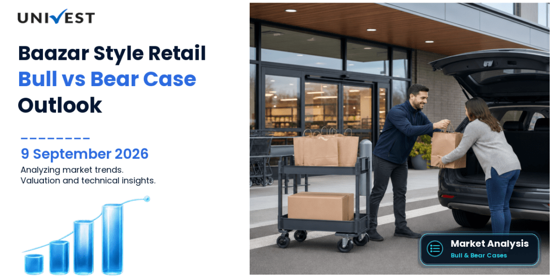 Baazar Style Retail Share: Bull Case vs Bear Case for 2026